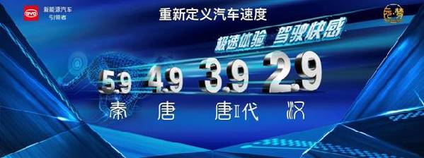 重新定义速度与安全 比亚迪“王朝”系列车型解读