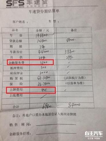 4S店为什么希望你贷款买车? 4S店为什么希望你贷款买车?
