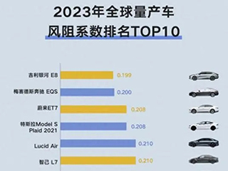 多家車企質疑懂車帝冬測續航結果臨平區大運河環線公路入選省