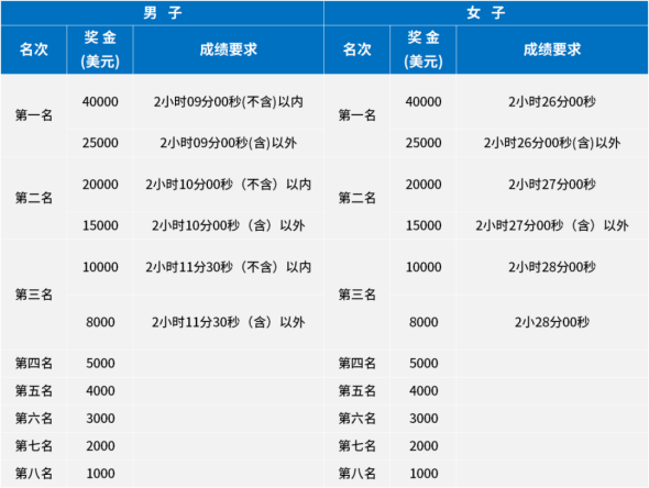 bf70d357e4468cc7693aaff8a7164889.png