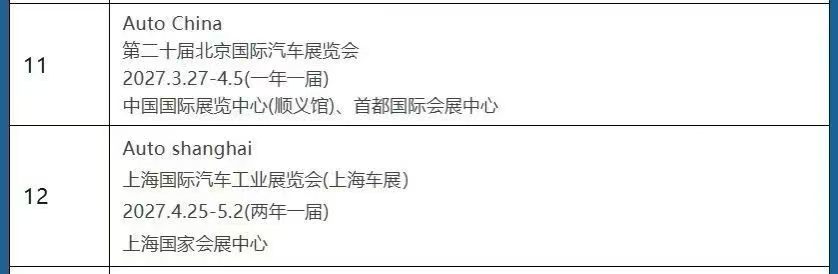 京沪车展“撞期”争议落定：单双年格局不变，2027北京改办专业主题展