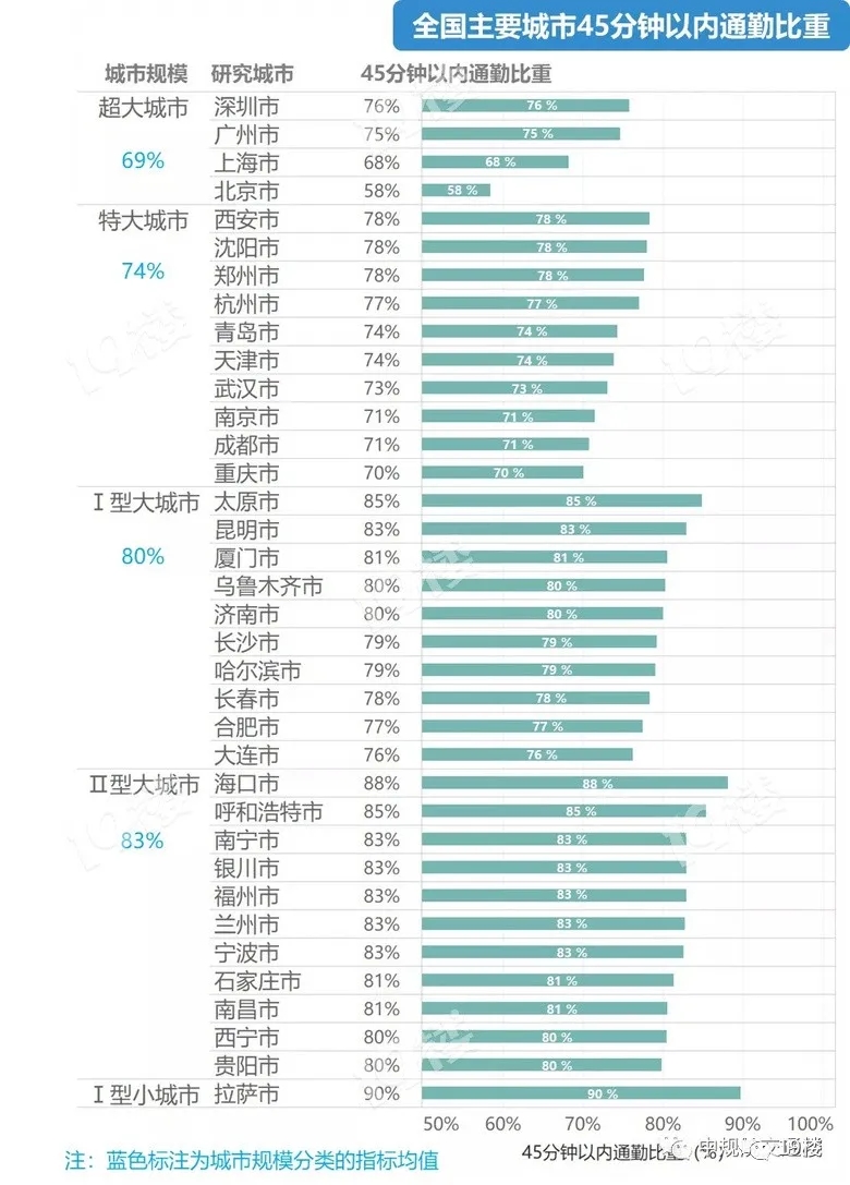 人口通了_想通了的图片(3)