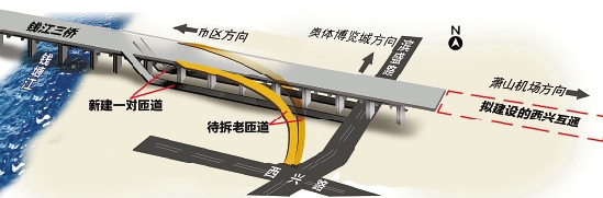 钱江三桥下匝道滨盛路交叉口至机场公路江南大道交叉口的临时便道实行北向南单向通行