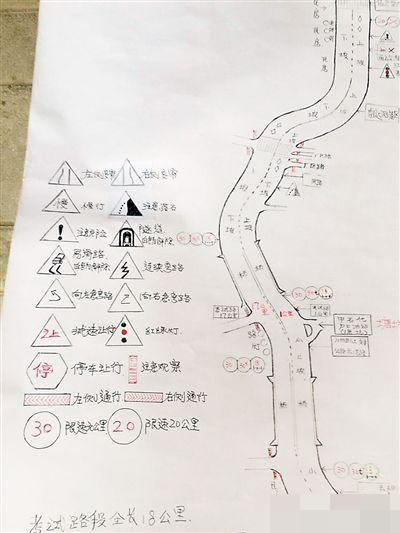 路考版清明上河图 大叔手绘7米驾考攻略图