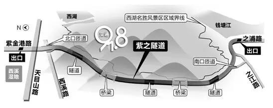 紫之隧道 杭州四纵五横