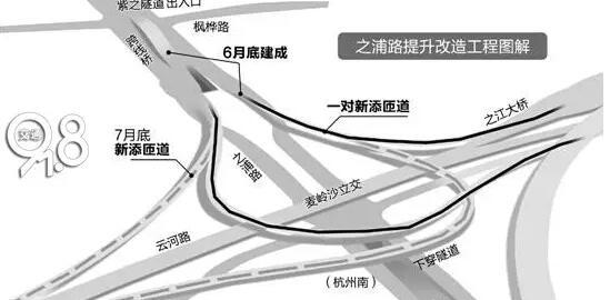 紫之隧道 杭州四纵五横