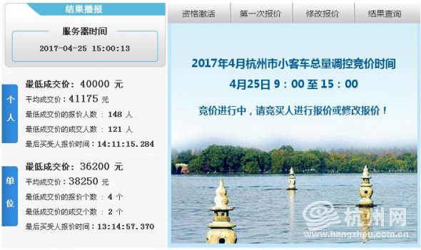 杭州 浙A 车牌 竞价 4月