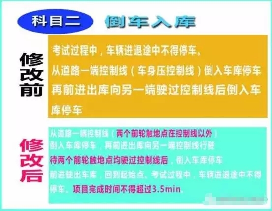 驾考新规10月1日起实施，难度大升级！