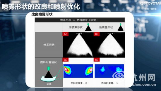 双涡轮倍儿爽 试驾第14代皇冠D-4ST 2.0T+