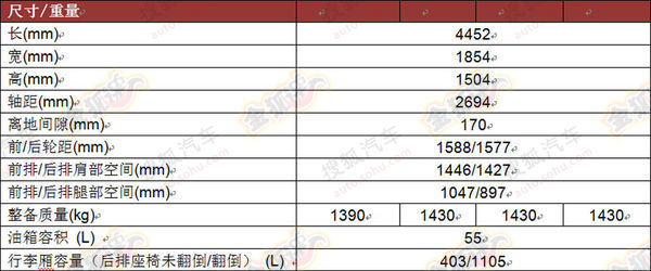 观致3都市SUV新车无伪装谍照曝光