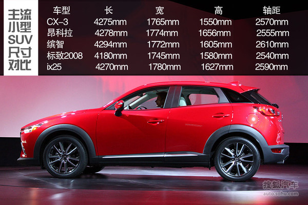 马自达 CX-3 实拍 图解 图片