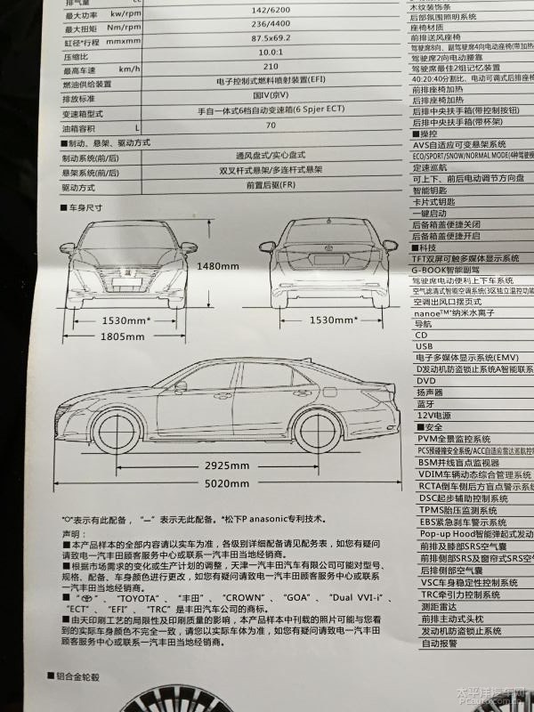 新一代皇冠配置表