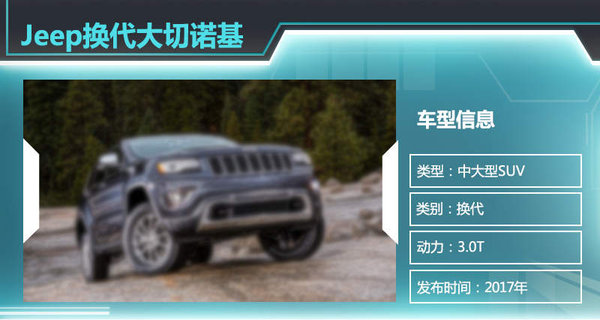 Jeep大切诺基 换代 玛莎拉蒂 SUV 共线