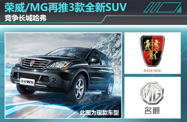 荣威/MG规划推3款全新SUV 竞争长城哈弗