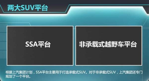 荣威/MG规划推3款全新SUV 竞争长城哈弗