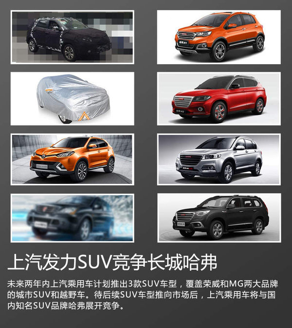 荣威/MG规划推3款全新SUV 竞争长城哈弗