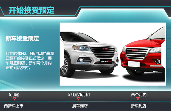 哈弗SUV H2 H6