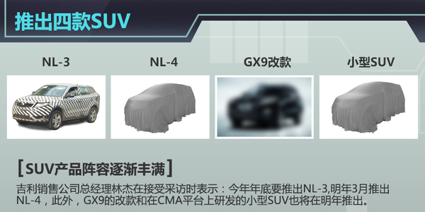 吉利 SUV 长城哈弗