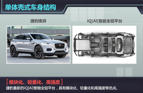 捷豹SUV 锋湃