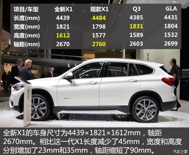 宝马(进口) 宝马X1(进口) 2016款 xDrive25i