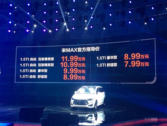 售7.99万-11.99万 比亚迪宋MAX正式上市