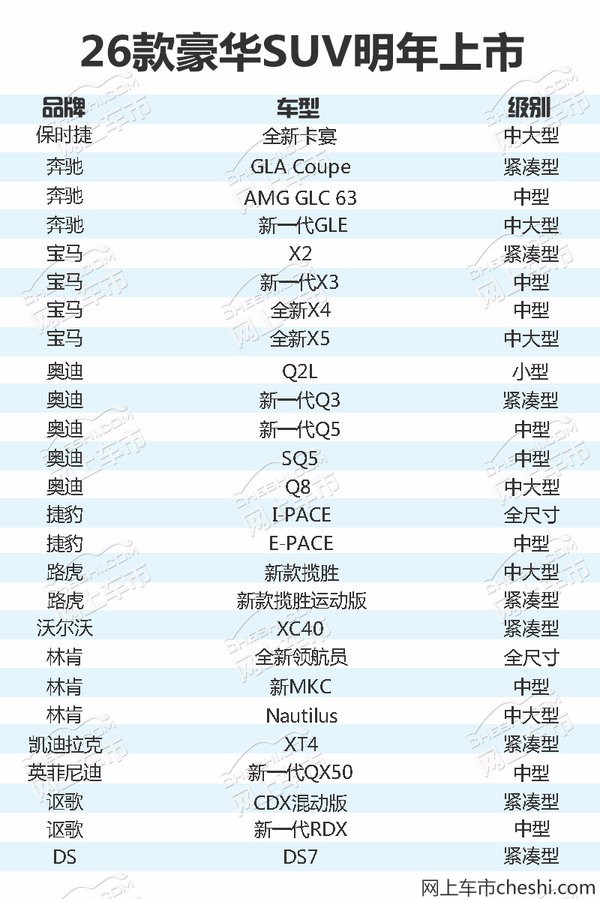 新车，豪华车，新车,豪华车，SUV，宝马，奔驰