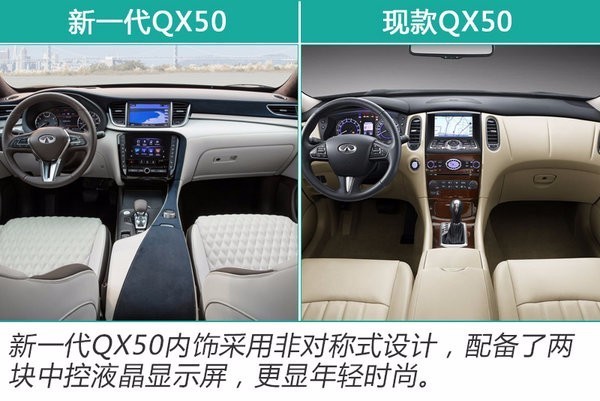 新车，豪华车，新车,豪华车，SUV，宝马，奔驰